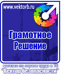 Запрещающие знаки по охране труда и технике безопасности в Балашове vektorb.ru